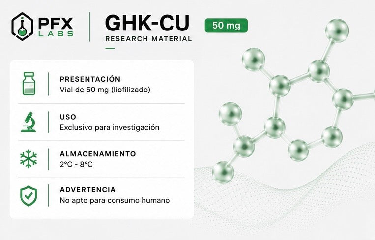 GHK-Cu 50 mg